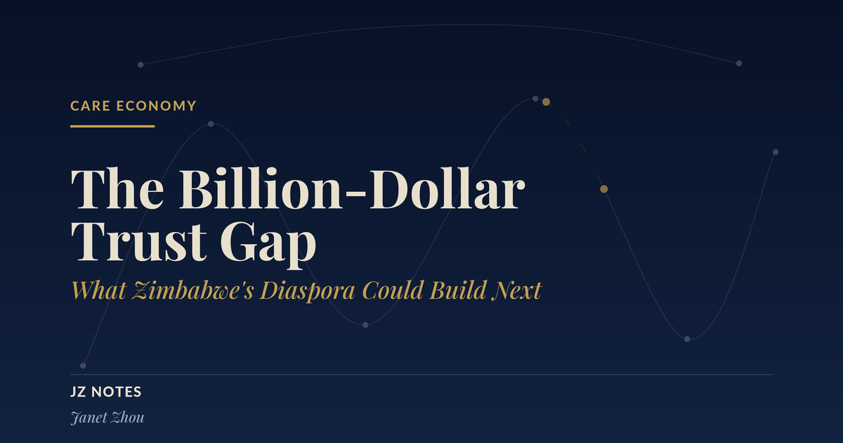 Title card: The Billion-Dollar Trust Gap, What Zimbabwe's Diaspora Could Build Next, by Janet Zhou